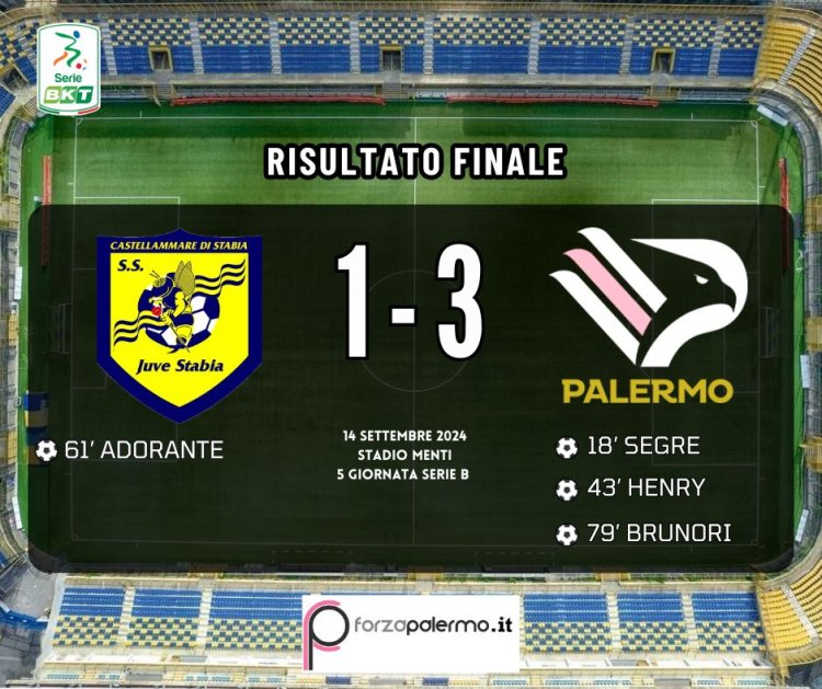 FINALE! JUVE STABIA -PALERMO 1-3: successo di grande spessore