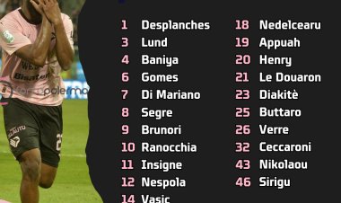 Modena - Palermo, i convocati rosanero. Out Pierozzi, Peda e Saric