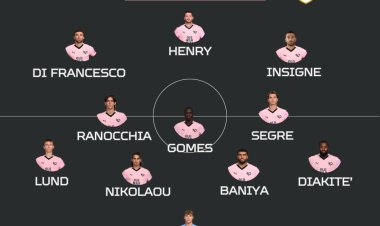 Palermo-Reggiana: le probabili formazioni. Due dubbi per Dionisi