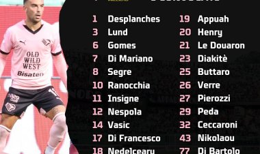 Mantova-Palermo, i rosanero convocati