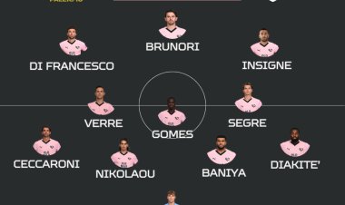 Palermo-Sampdoria: le probabili formazioni. Dubbio su Brunori