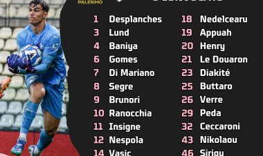 Palermo-Spezia: i convocati di mister Dionisi