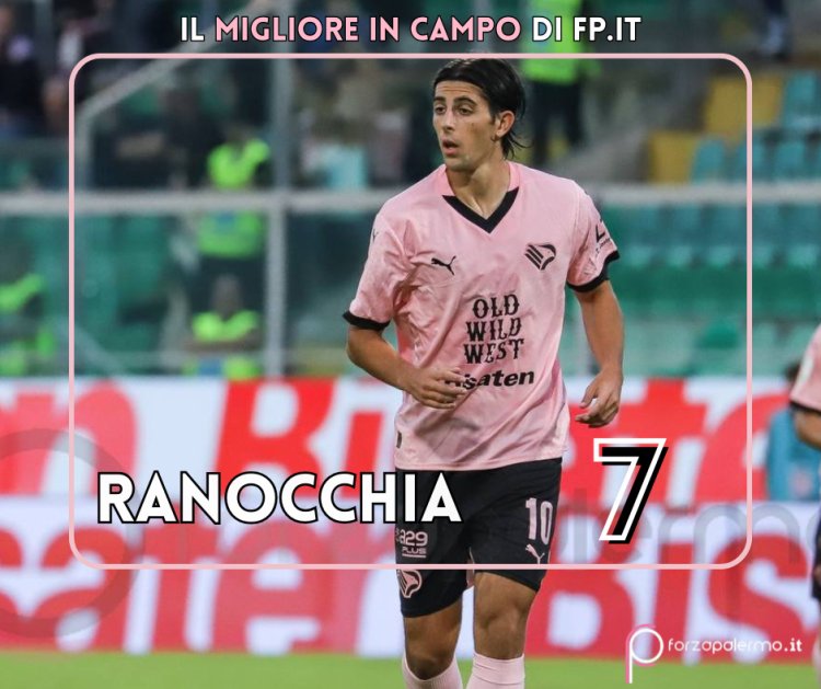 Palermo-Sampdoria 1-1, le pagelle. Bene Ranocchia regista, male le punte