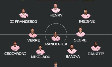 Carrarese-Palermo: le probabili. Squadra che vince non si cambia