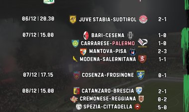 Serie B, 16ª giornata: manita del Sassuolo al "Mapei". Tutti i risultati