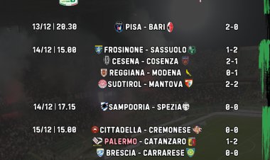 Serie B: risultati e classifica dopo la 17ª giornata del torneo cadetto