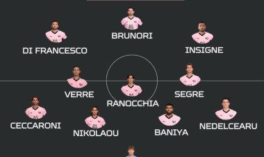 Sassuolo-Palermo: le probabili formazioni. Previsti cambi