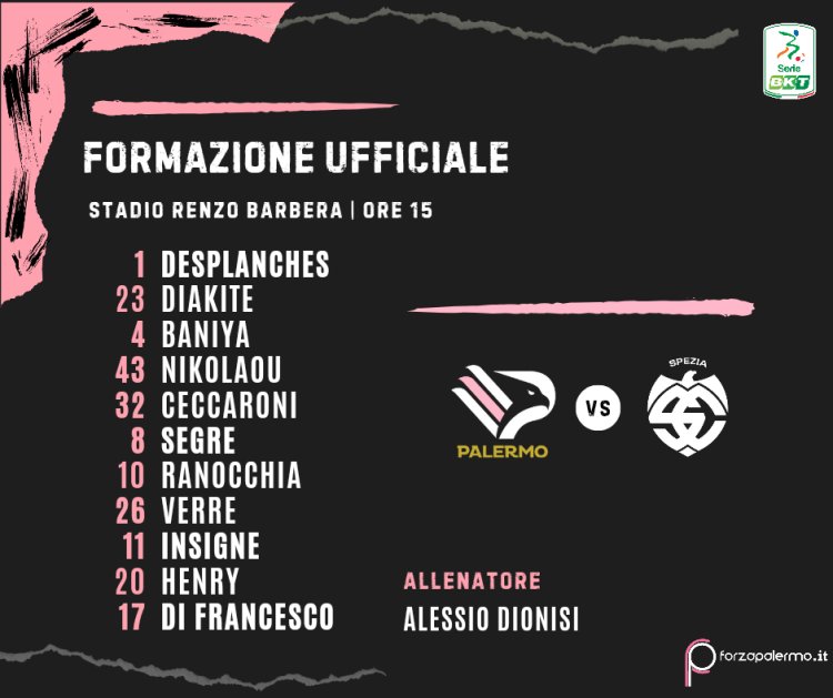 Palermo-Spezia, formazioni ufficiali
