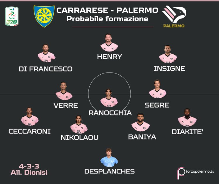 Carrarese-Palermo: le probabili. Squadra che vince non si cambia