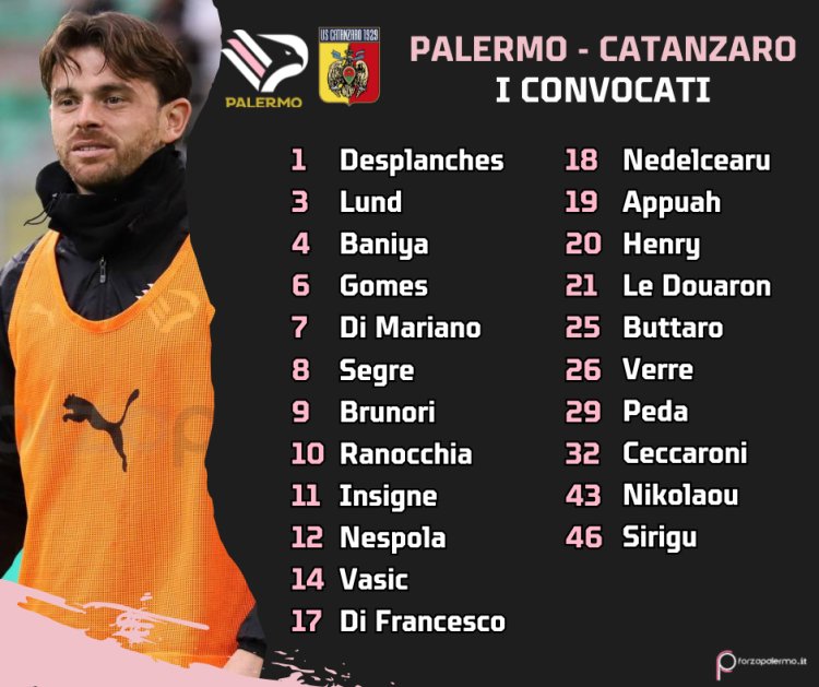 Palermo-Catanzaro: i convocati. Assente Diakitè
