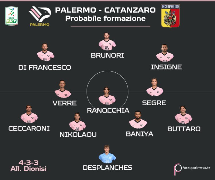 Palermo-Catanzaro: le probabili formazioni