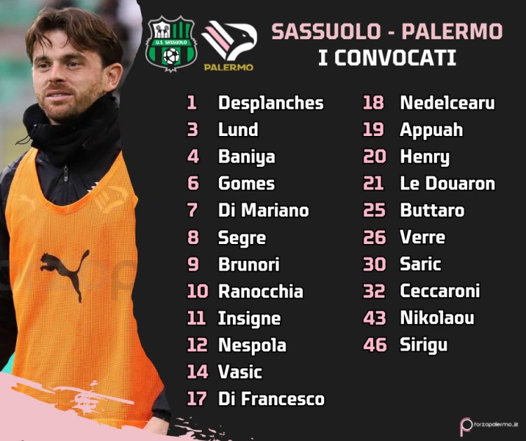 Sassuolo-Palermo: i convocati. Diakitè non recupera, si rivede Saric