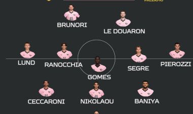 Reggiana-Palermo: le probabili formazioni. Pochi dubbi per mister Dionisi