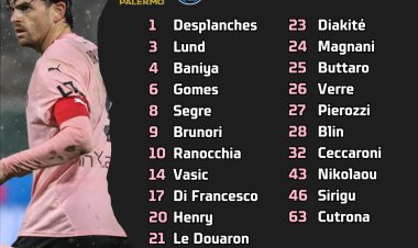 Palermo-Pisa: i convocati. Non ci sono Saric, Appuah e Nedelcearu