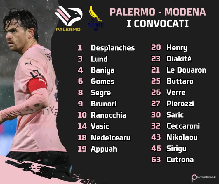 Palermo - Modena, i convocati di Dionisi. Rientra Diakité, assente Insigne