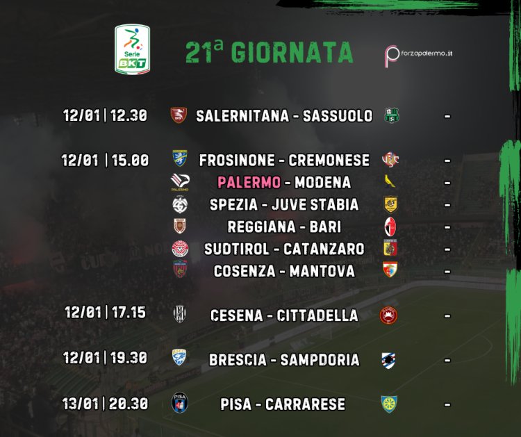 Serie B, 21ª giornata: Cremonese da urlo, Cosenza ripreso. Ora Cesena-Cittadella