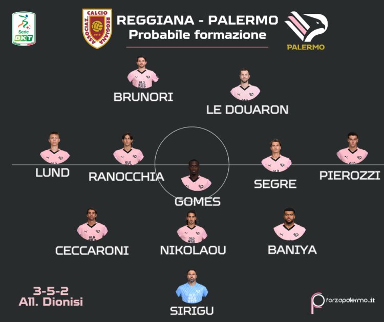Reggiana-Palermo: le probabili formazioni. Pochi dubbi per mister Dionisi
