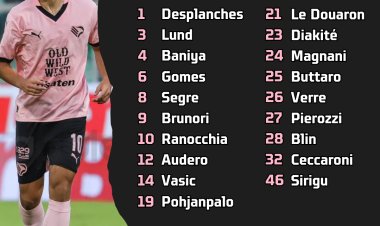 Palermo-Mantova: i convocati di mister Dionisi