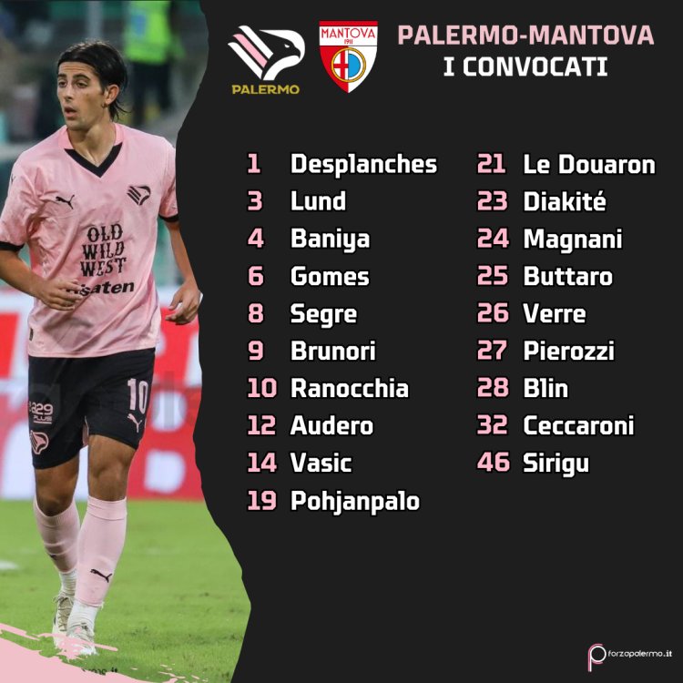 Palermo-Mantova: i convocati di mister Dionisi