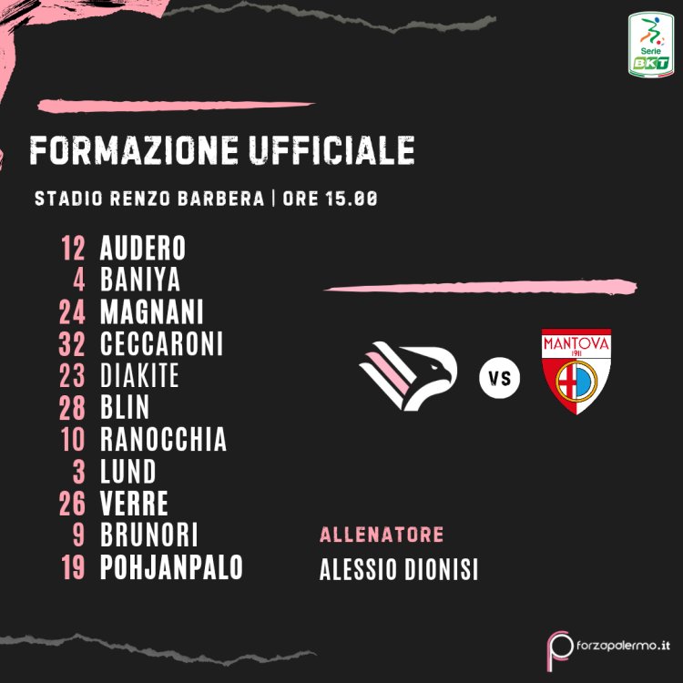 Palermo-Mantova: formazioni ufficiali