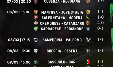 Serie B, 29ª giornata: il Bari pareggia con il Sassuolo. Lo Spezia batte il Pisa in rimonta