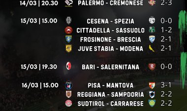 Serie B, 30ª giornata: il Pisa allunga, il Catanzaro consolida