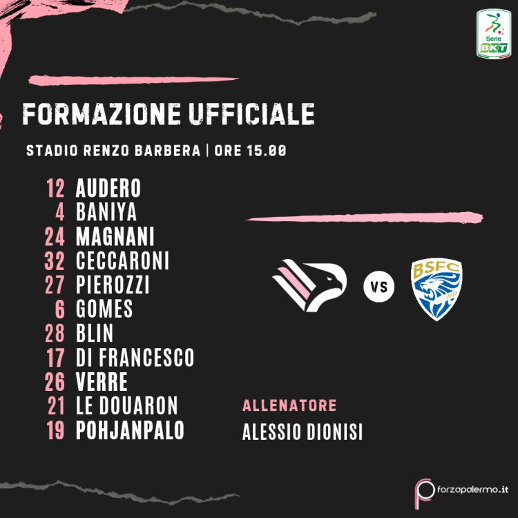 Palermo-Brescia: formazioni ufficiali