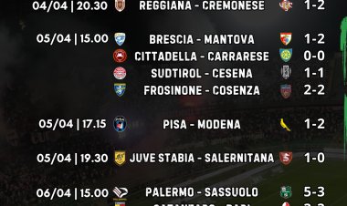 Serie B, 32ª giornata: che Palermo, Sassuolo ko e Serie A rinviata. Cade anche il Pisa, inferno Sampdoria