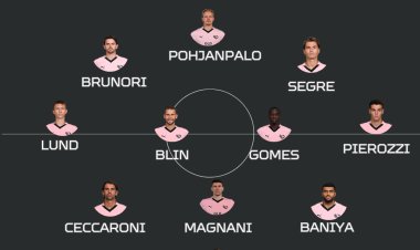 Palermo-Sudtirol: le probabili. Squadra che vince non si cambia