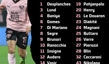 Palermo-Sudtirol, i convocati: si rivede Di Francesco