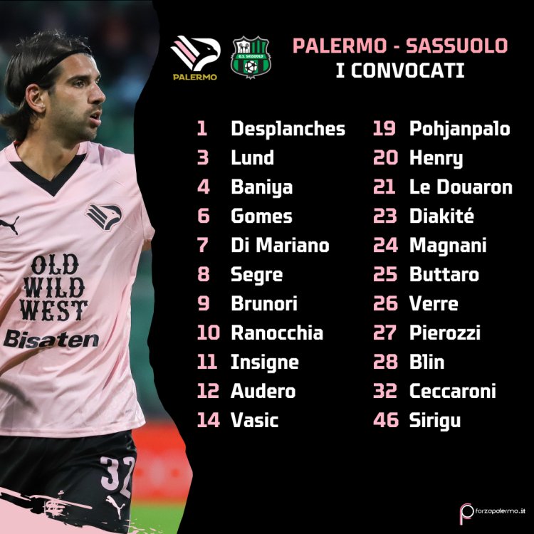 Palermo-Sassuolo: i convocati