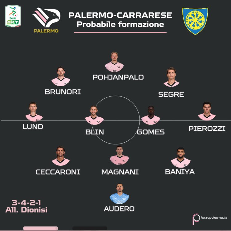 Palermo-Carrarese, le probabili formazioni