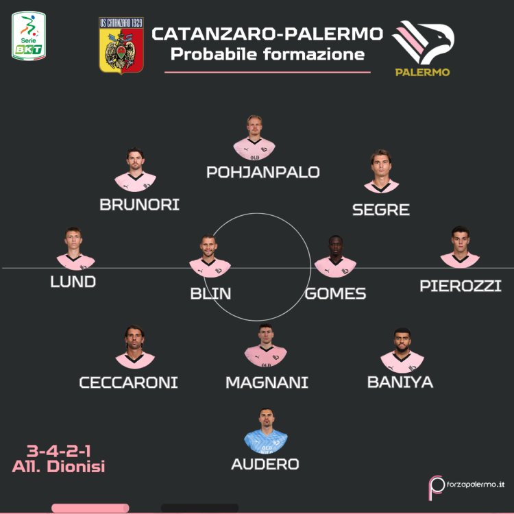 Catanzaro-Palermo, le probabili: tornano i "titolarissimi"
