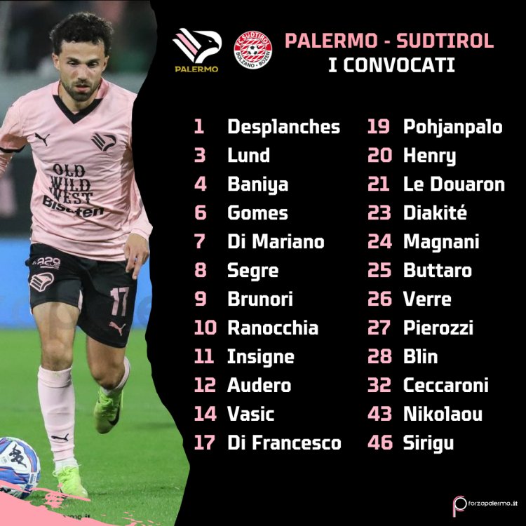 Palermo-Sudtirol, i convocati: si rivede Di Francesco