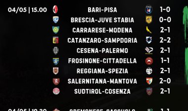 Serie B, risultati e classifica a due dalla fine: Apoteosi Pisa, baratro Samp