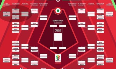 Coppa Italia 25/26: Cremonese o Spezia per il Palermo