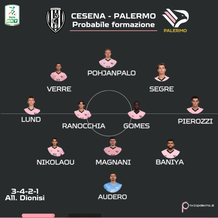 Cesena-Palermo: le probabili formazioni. Previste rotazioni