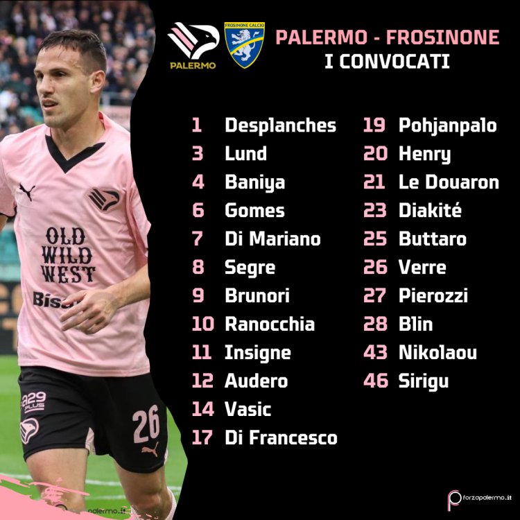 Palermo-Frosinone, i convocati: emergenza difesa per Dionisi