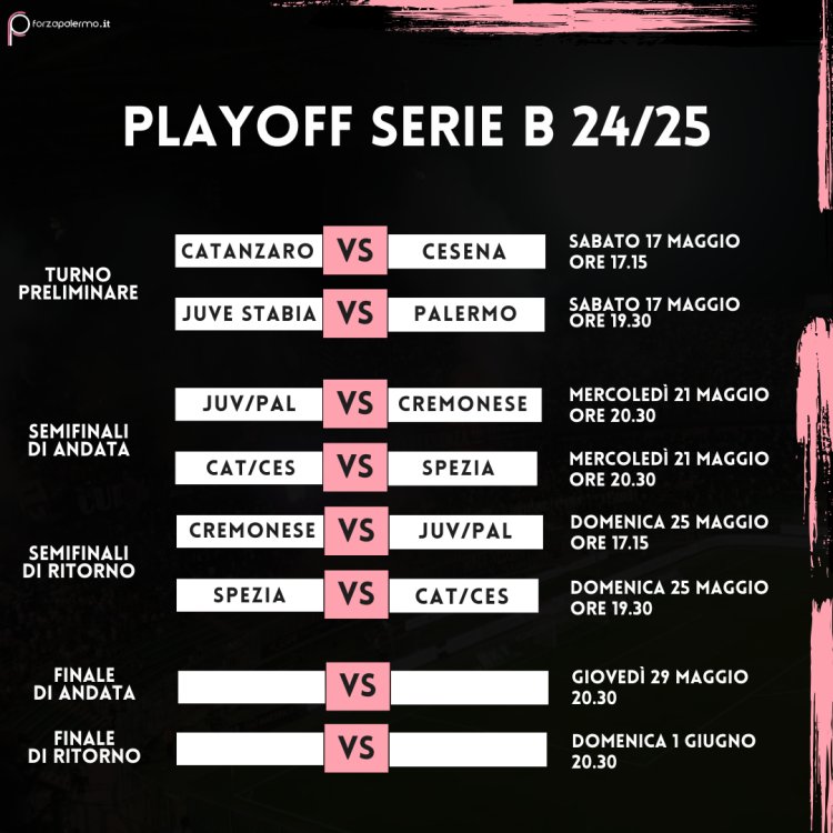 Playoff Serie B, il programma: si parte oggi alle 17.15, poi maratona fino al 1° giugno