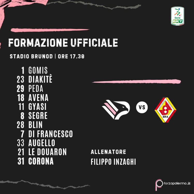 Palermo-Bra, formazioni ufficiali