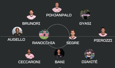 Palermo-Reggiana: le probabili.  Brunori dal 1', Gyasi ancora trequartista?