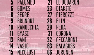 Palermo-Frosinone, i convocati: rientra Gomes, presente anche il nuovo arrivato Balaguss