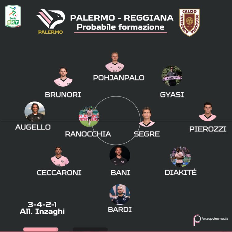 Palermo-Reggiana: le probabili.  Brunori dal 1', Gyasi ancora trequartista?