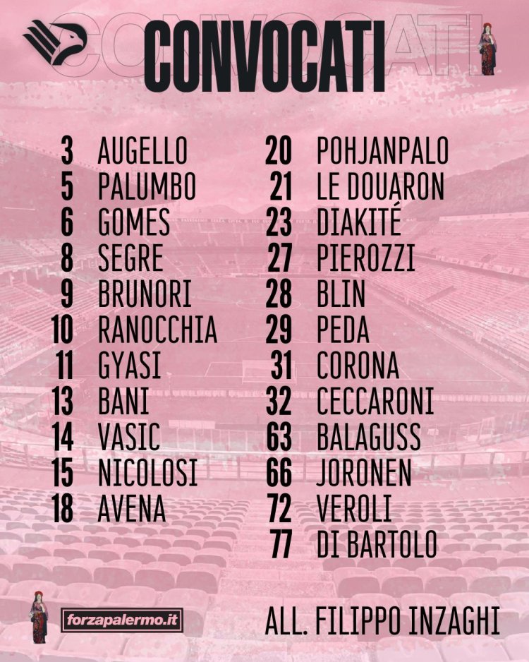 Palermo-Frosinone, i convocati: rientra Gomes, presente anche il nuovo arrivato Balaguss