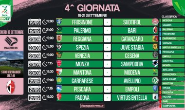 Serie B, 4ª giornata: big match al Barbera, spicca anche Monza-Sampdoria