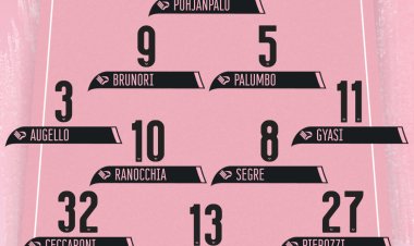 Palermo-Bari: formazioni ufficiali