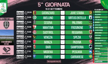 Serie B, 5ª giornata: scontri al vertice, Bari-Samp per cuori forti