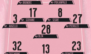 Palermo-Venezia: formazioni ufficiali