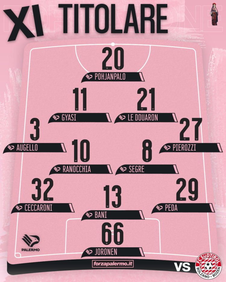 Sudtirol-Palermo: formazioni ufficiali