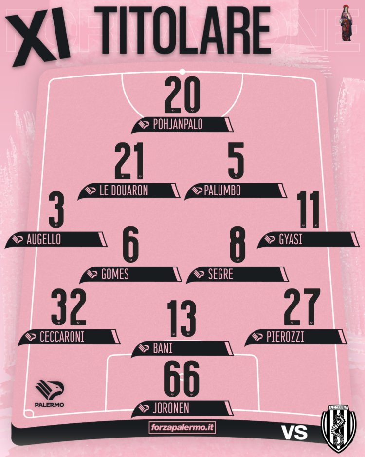 Cesena-Palermo: formazioni ufficiali